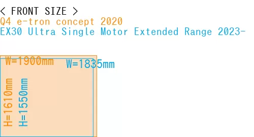 #Q4 e-tron concept 2020 + EX30 Ultra Single Motor Extended Range 2023-